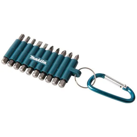 Bitssats Populärt val